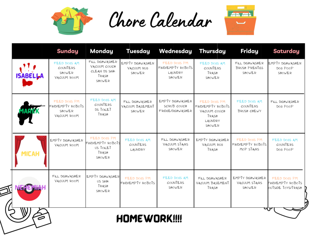 Chore Chart